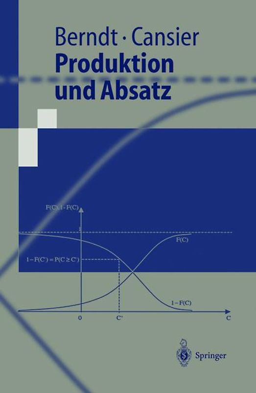 Produktion und Absatz