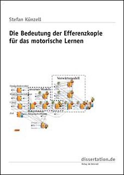 Die Bedeutung der Efferenzkopie für das motorische Lernen