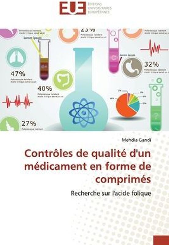 Contrôles de qualité d'un médicament en forme de comprimés