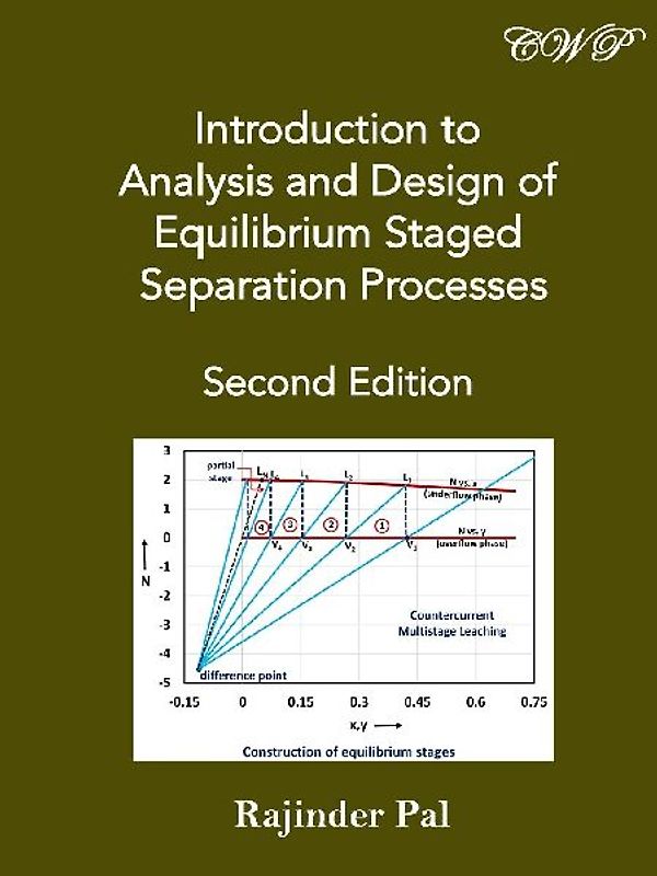 Introduction to Analysis and Design of Equilibrium Staged Separation Processes