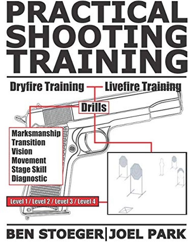 Practical Shooting Training