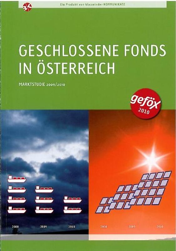 Geschlossene Fonds in Österreich