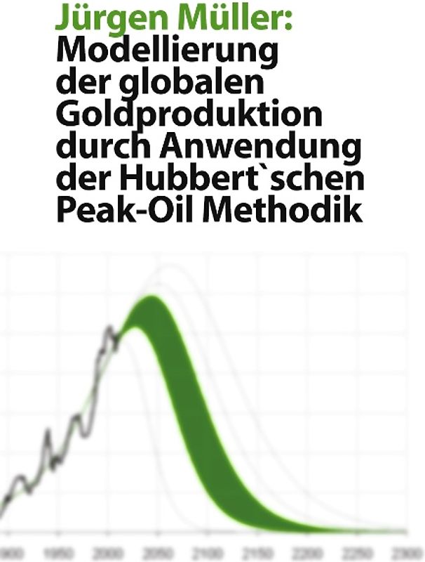 Modellierung der globalen Goldproduktion durch Anwendung der Hubbert'schen Peak-Oil Methodik