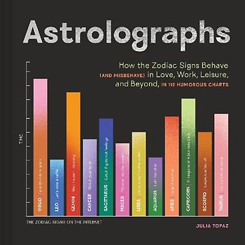 Astrolographs