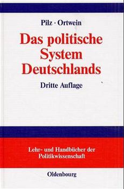 Das politische System Deutschlands