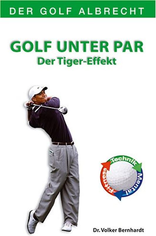 Golf unter Par
