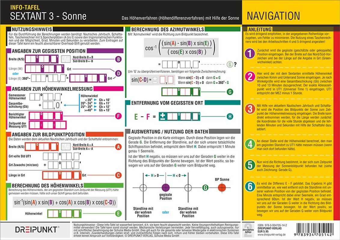 Sextant 3. Das Höhenverfahren (Höhendifferenzverfahren) mit Hilfe der Sonne