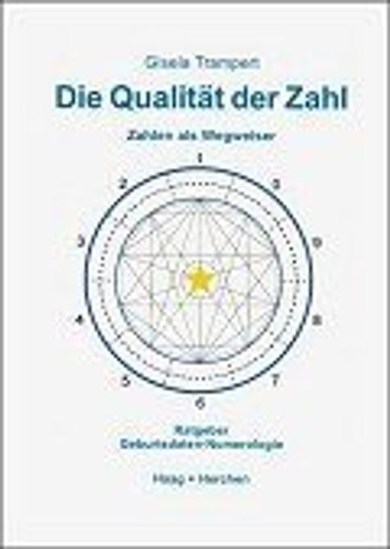 Die Qualität der Zahl