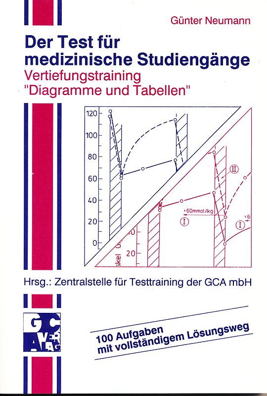 Der Test für medizinische Studiengänge