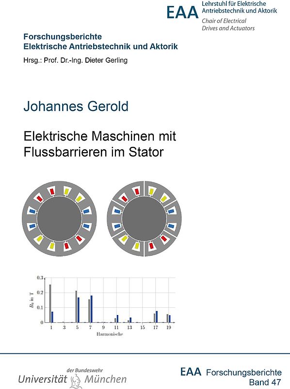 Elektrische Maschinen mit Flussbarrieren im Stator