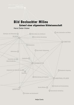 Bild Beobachter Milieu