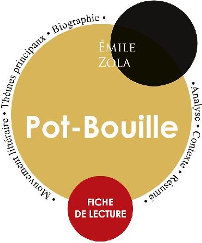 Fiche de lecture Pot-Bouille de Émile Zola (Étude intégrale)