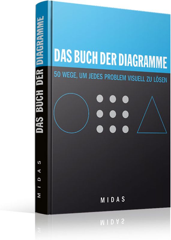 Das Buch der Diagramme