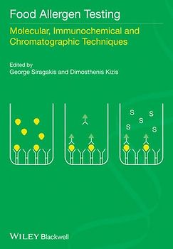 Food Allergen Testing