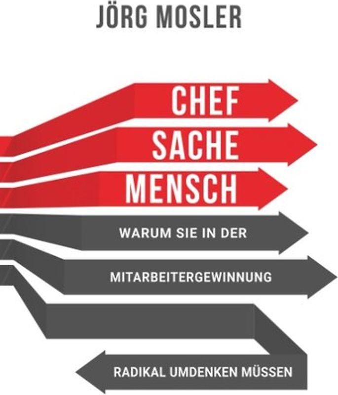 Chefsache Mensch