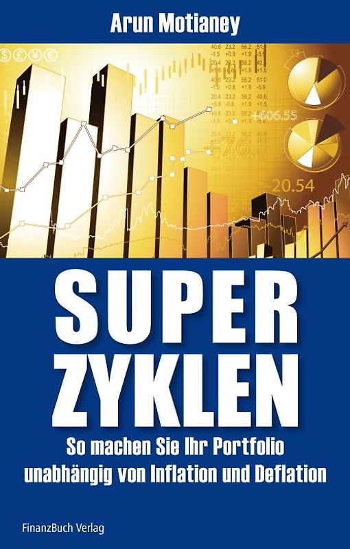 SuperZyklen