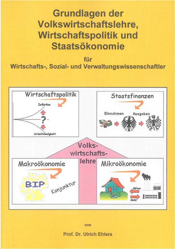 Grundlagen der Volkswirtschaftslehre, Wirtschaftspolitik und Staatsökonomie