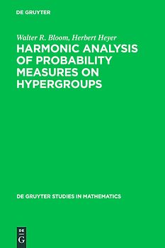 Harmonic Analysis of Probability Measures on Hypergroups