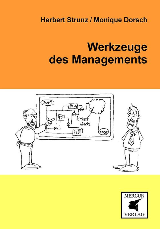 Werkzeuge des Managements