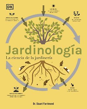 Jardinologia (the Science of Gardening)