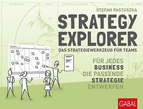 Strategy Explorer – das Strategiewerkzeug für Teams