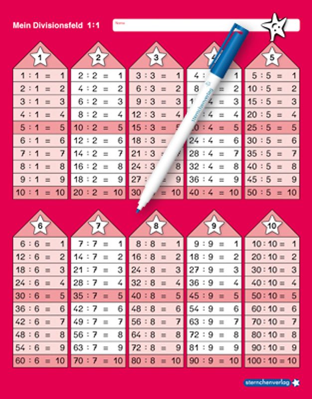 Mein Divisionsfeld mit Stift
