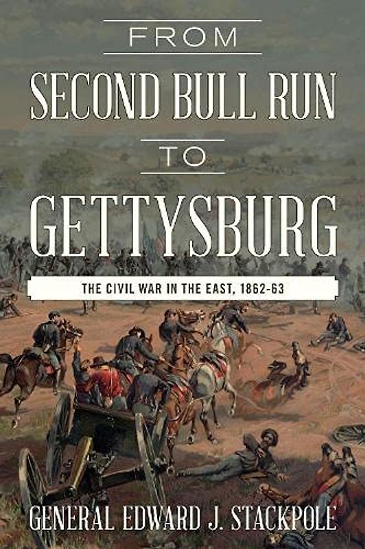 From Second Bull Run to Gettysburg