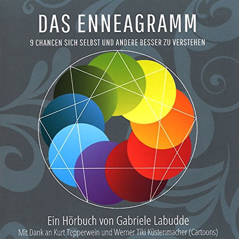 Das Enneagramm
