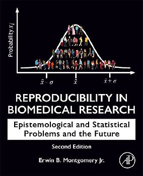 Reproducibility in Biomedical Research