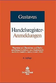 Handelsregister-Anmeldungen