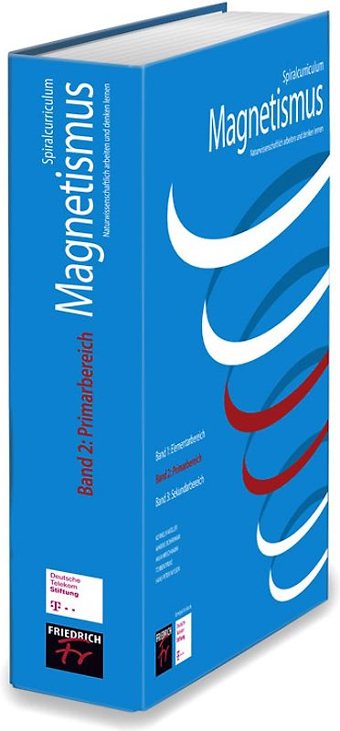 Spiralcurriculum Magnetismus Naturwissenschaftlich arbeiten und denken lernen