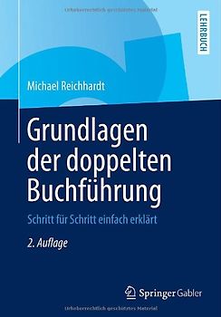 Grundlagen der doppelten Buchführung