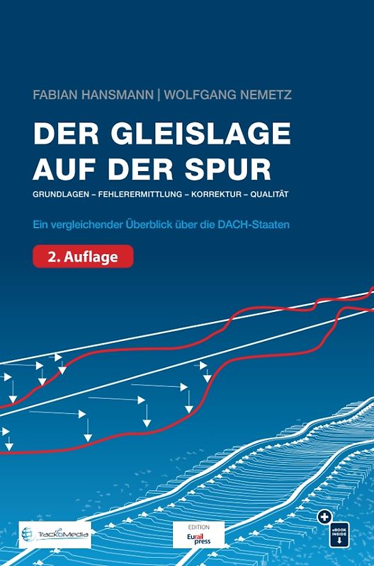 Der Gleislage auf der Spur