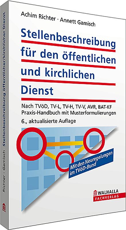 Stellenbeschreibung für den öffentlichen und kirchlichen Dienst