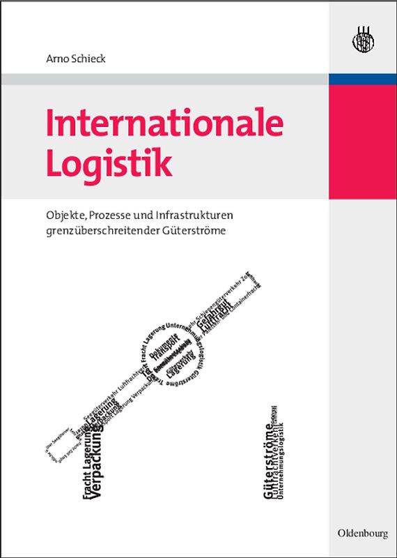 Internationale Logistik