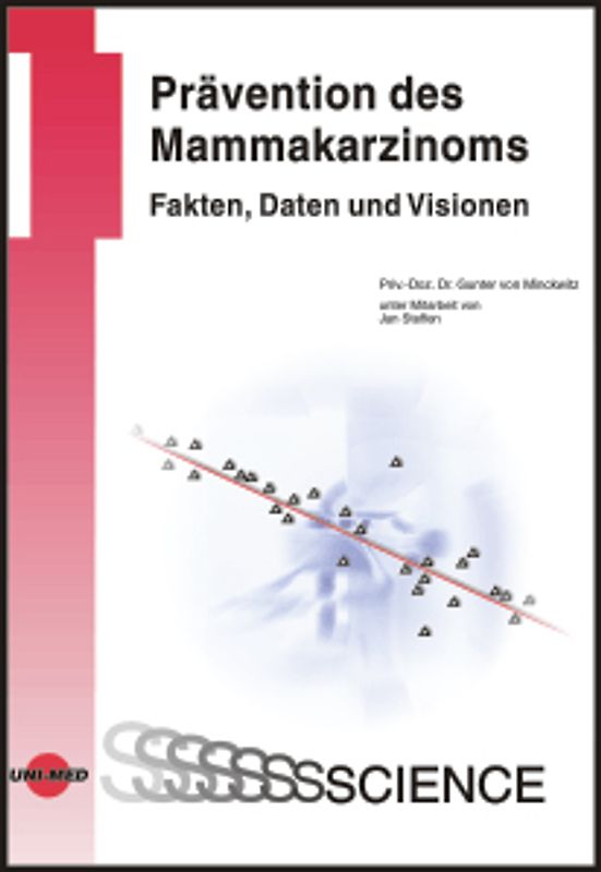 Prävention des Mammakarzinoms - Fakten, Daten und Visionen