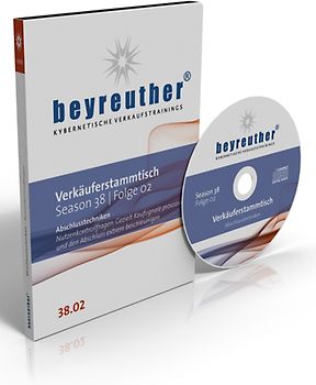 Abschluss-TURBO: Nutzenkontrollfragen