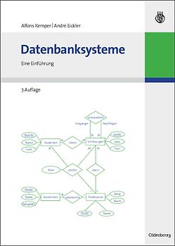 Datenbanksysteme
