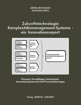 Zukunftstechnologie Komplexitätsmanagement-Systeme - ein Innovationsreport