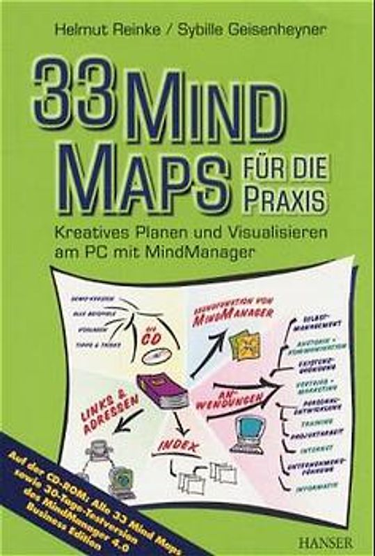 33 Mind Maps für die Praxis