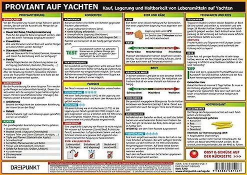 Proviant auf Yachten: Kauf, Lagerung und Haltbarkeit von Lebensmitteln auf Yachten