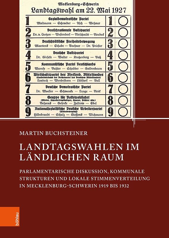 Landtagswahlen im ländlichen Raum