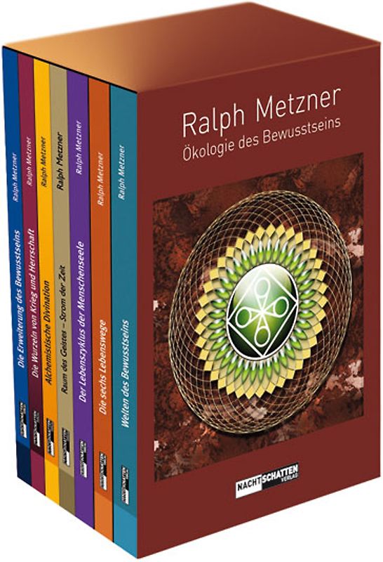 Ökologie des Bewusstseins