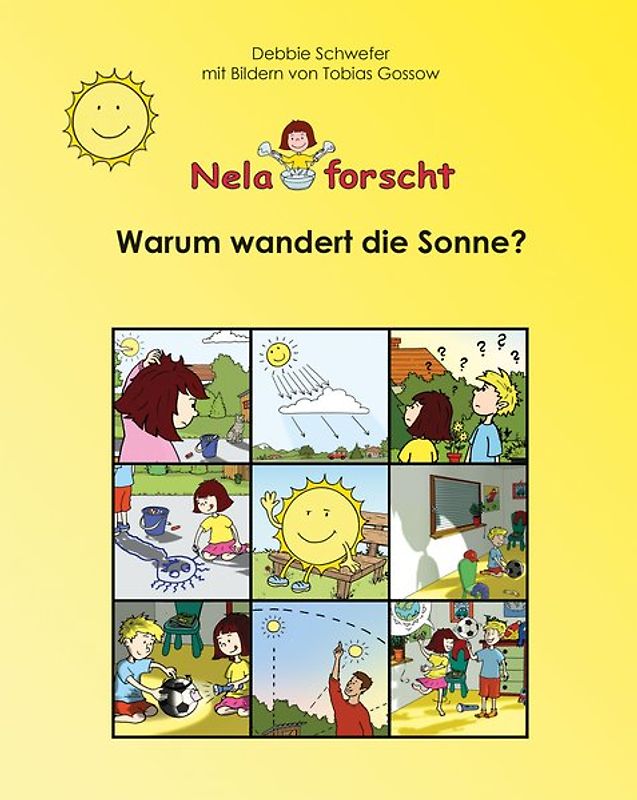 Warum wandert die Sonne?