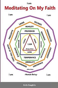 Meditating On My Faith