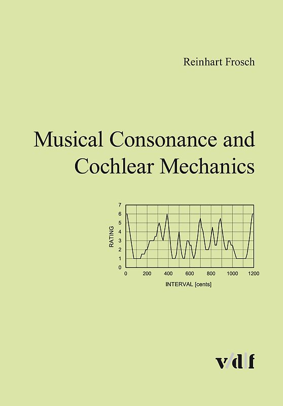 Musical Consonance and Cochlear Mechanics