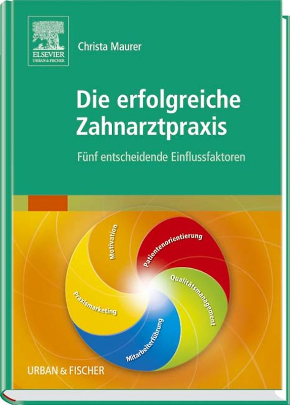 Die erfolgreiche Zahnarztpraxis