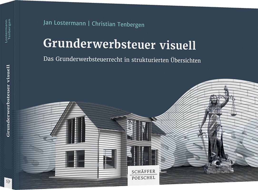 Grunderwerbsteuer visuell