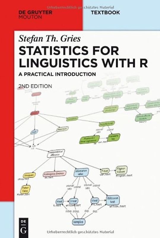 Statistics for Linguistics with R