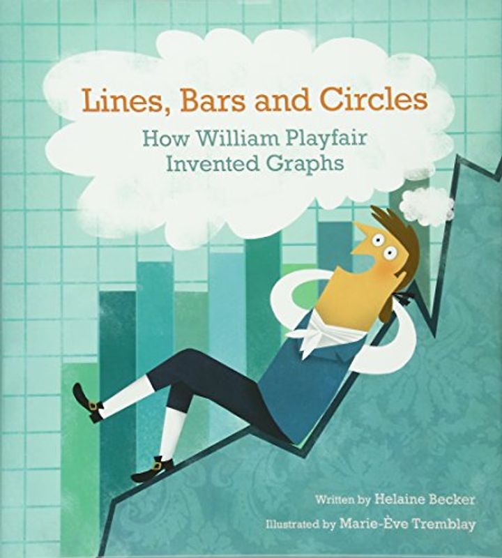 Lines, Bars and Circles: How William Playfair Invented Graphs